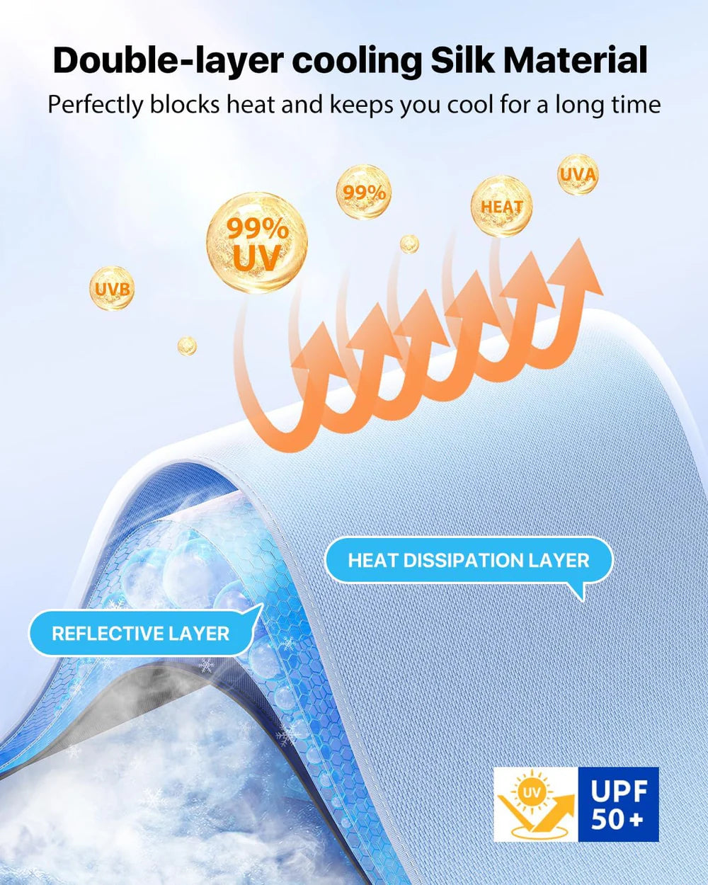 CoolShield Car Sun Umbrella