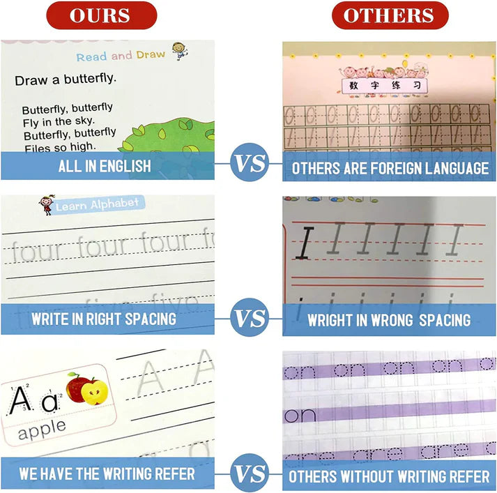 Magic Practice Copybook (4 Books + 10 Refills + 1 Pen) Buy 1 Get 1 free
