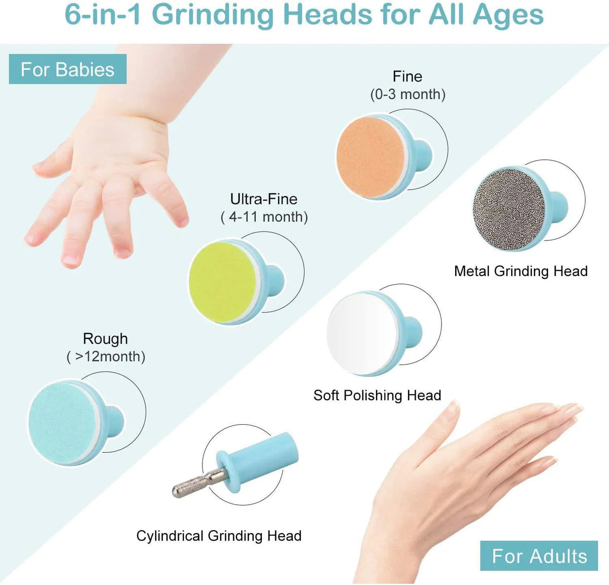 Gentle & Safe Baby Nail Trimmer